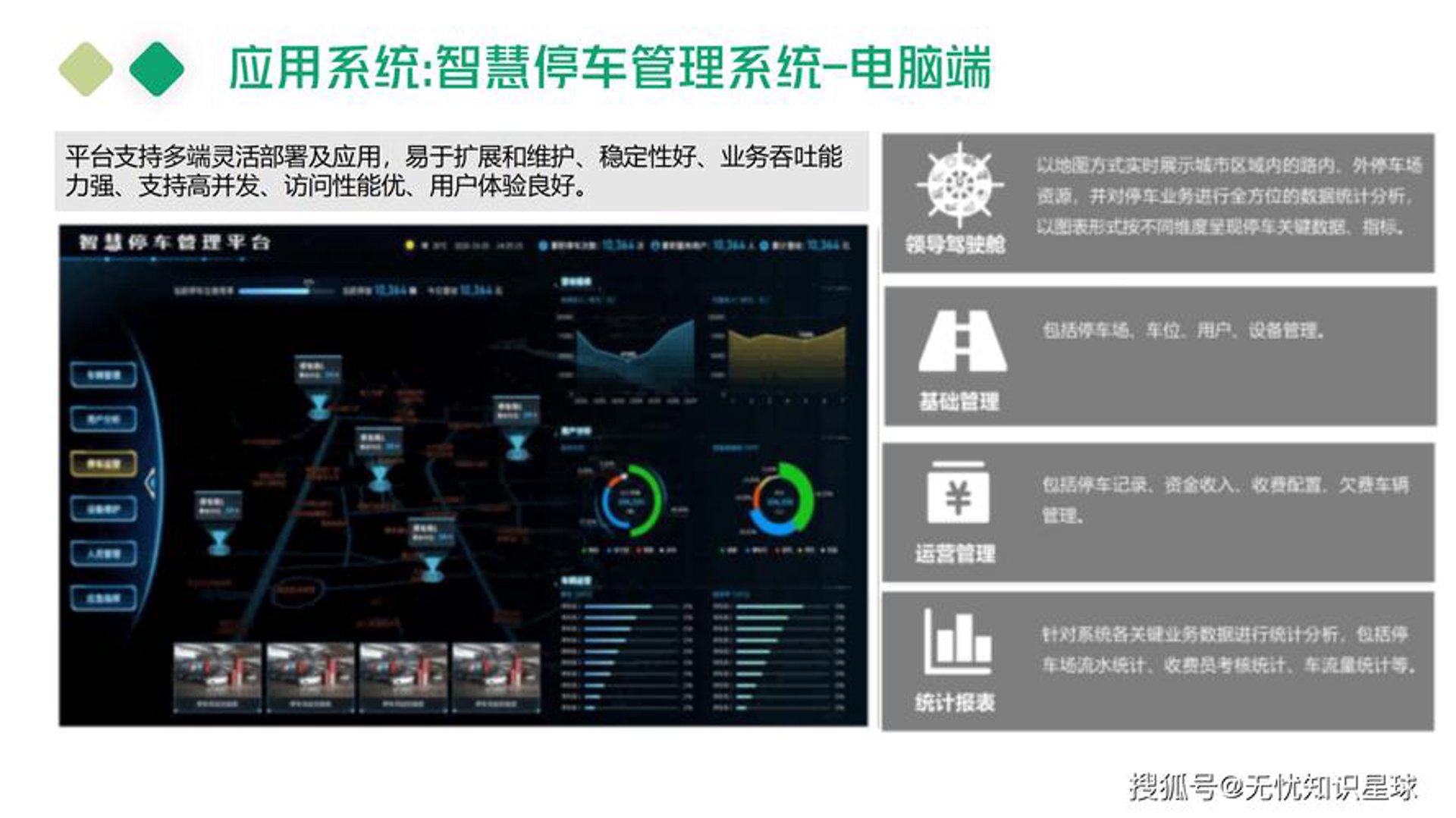 兄弟伟业智能停车
