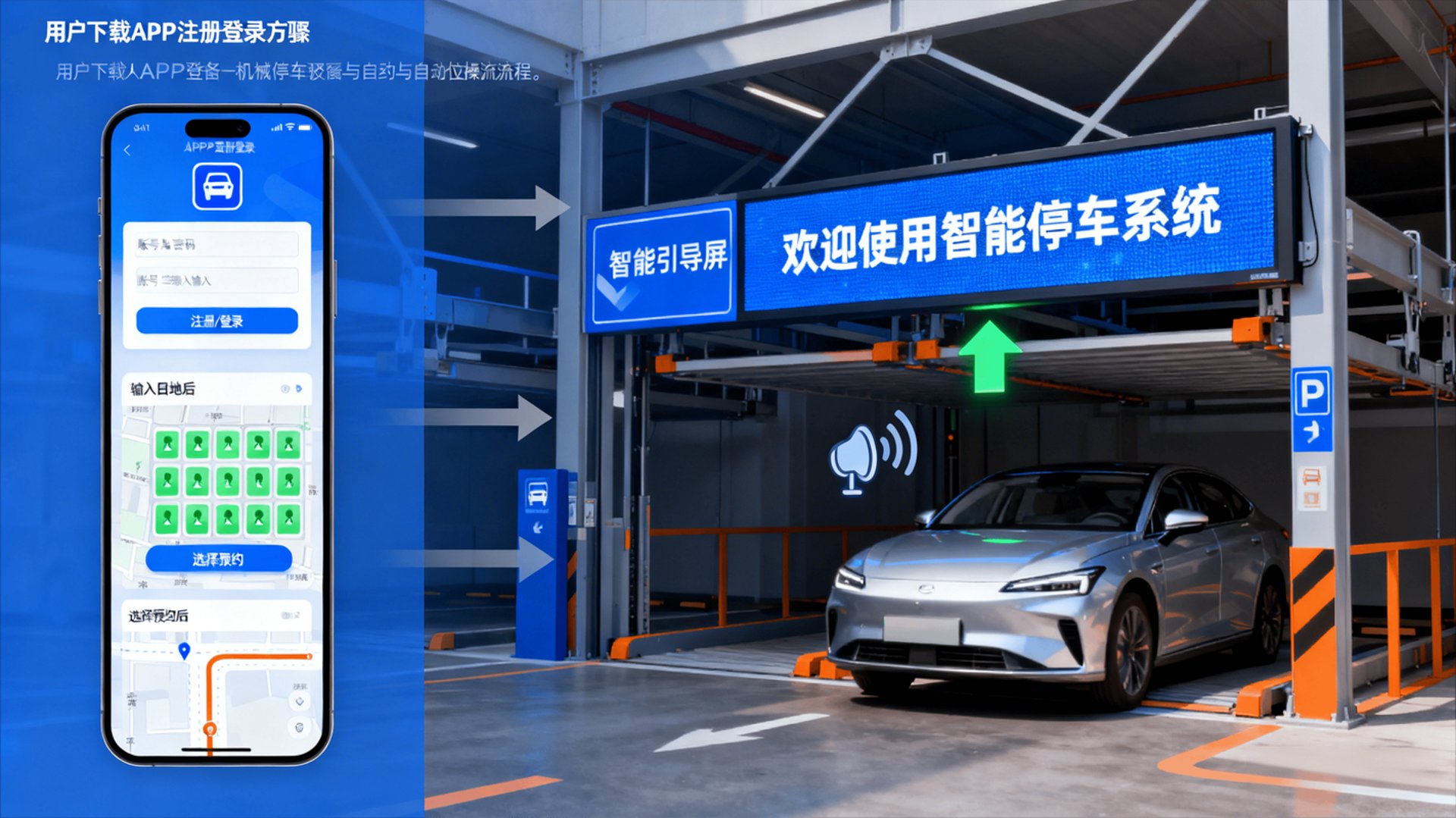 兄弟伟业智能停车